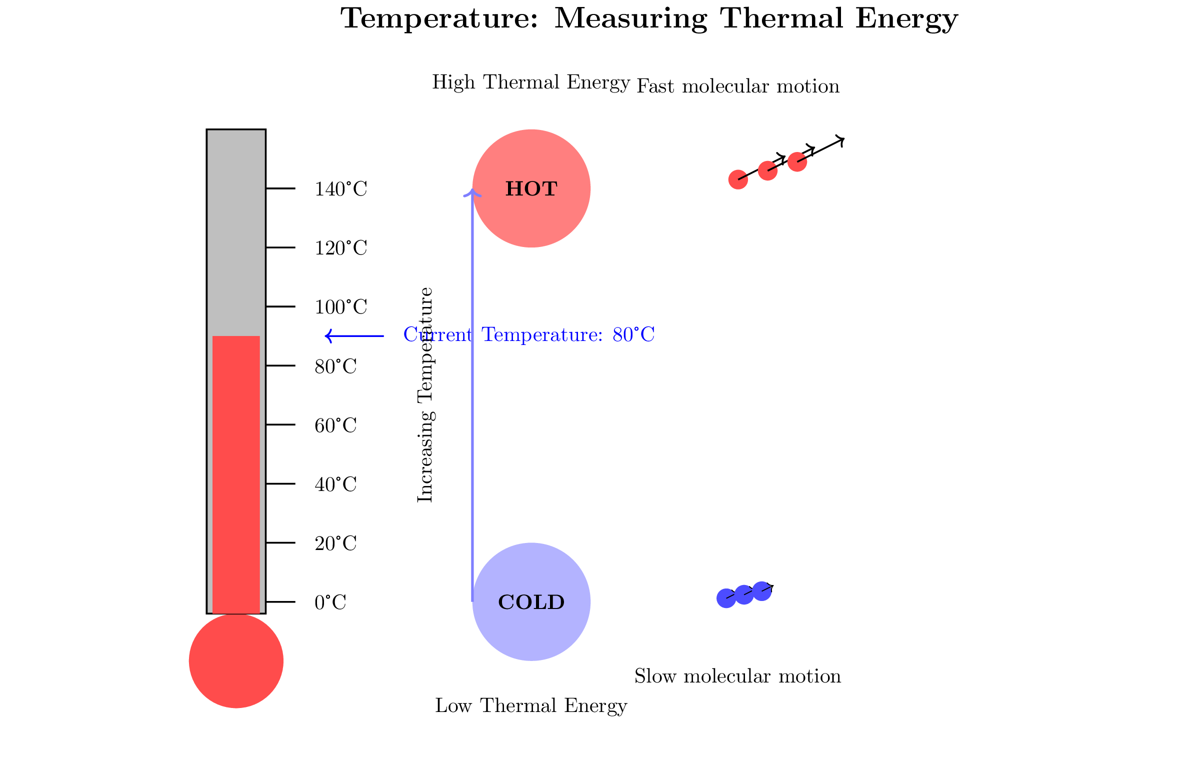 Image_temperature_0.png
