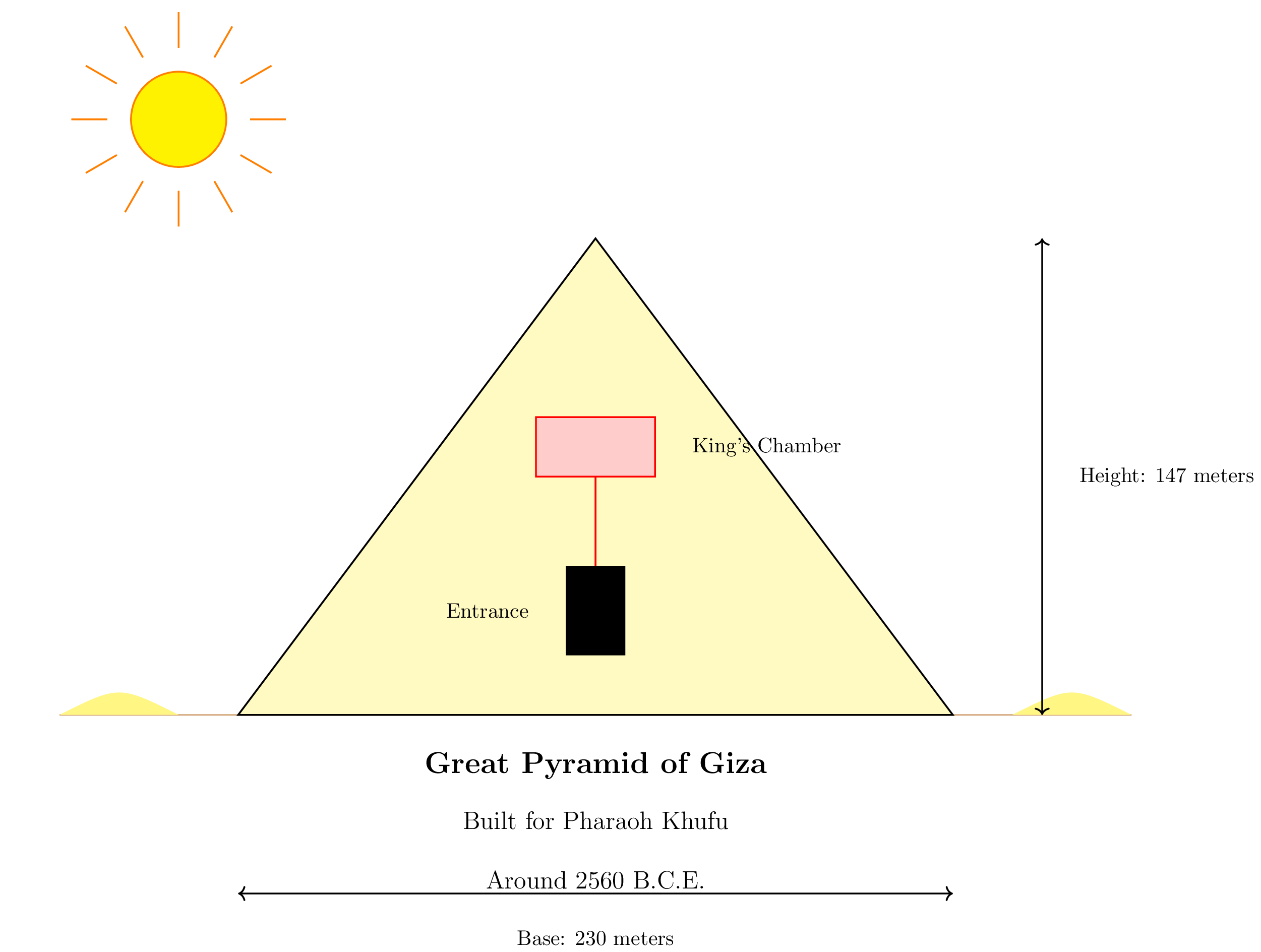 Image_great-pyramid-of-giza_0.png